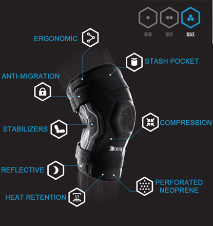 Compex-Bionic-Knee-2