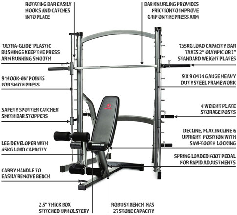 Marcy-SM1000-1EN