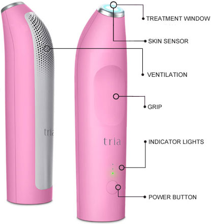 Tria-Beauty-HLRp-7